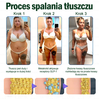 ✅BuildLeaf® GLP-1 8-w-1 Fit & Vital Rozwiązanie (Jednorazowe dziennie, widoczne zmiany w ciągu 7 dni) ✅ Otyłość, zdrowie sercowo-naczyniowe, cukrzyca, bezdech senny, zdrowie jelit, problemy ze stawami i inne.